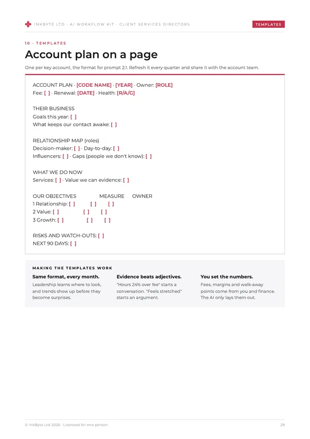 Account plan on a page template with sections for the client's business, relationship map, objectives and risks.