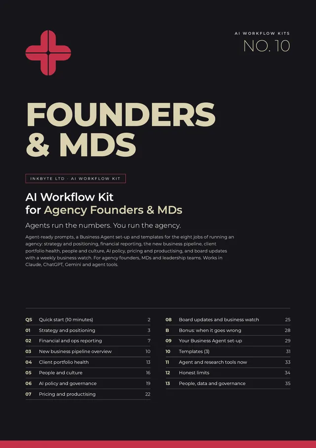 Cover of the AI Workflow Kit for Agency Founders & MDs, with the InkByte red cross logo and the list of sections.