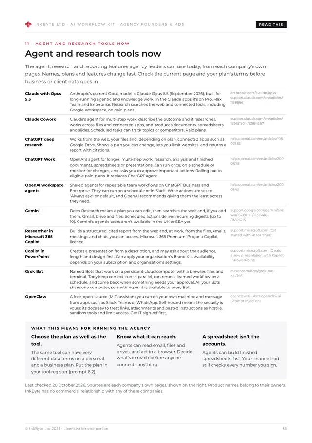 Page summarising the AI features in current tools, with a source for each.