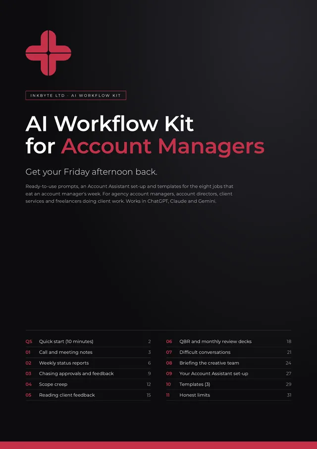 Cover of the AI Workflow Kit for Account Managers, with the InkByte red cross logo and the list of sections.