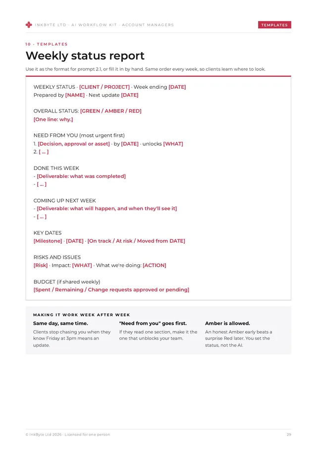 Weekly status report template page with sections for overall status, need from you, done this week and risks.