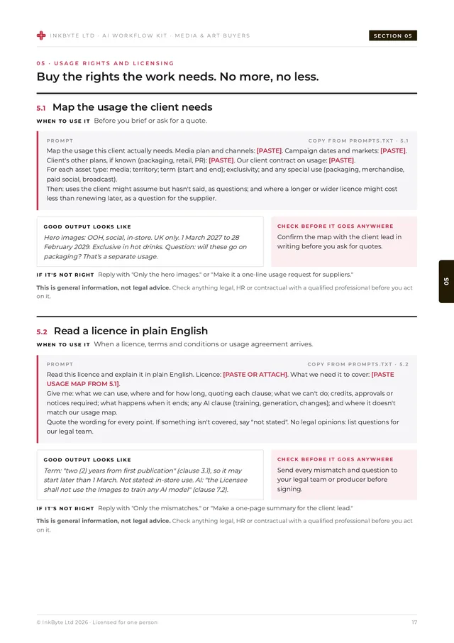 Inside page from the usage rights and licensing section showing prompt cards.