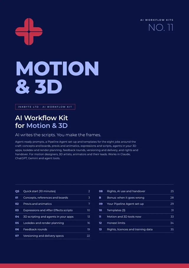 Cover of the AI Workflow Kit for Motion & 3D, with the InkByte red cross logo and the list of sections.