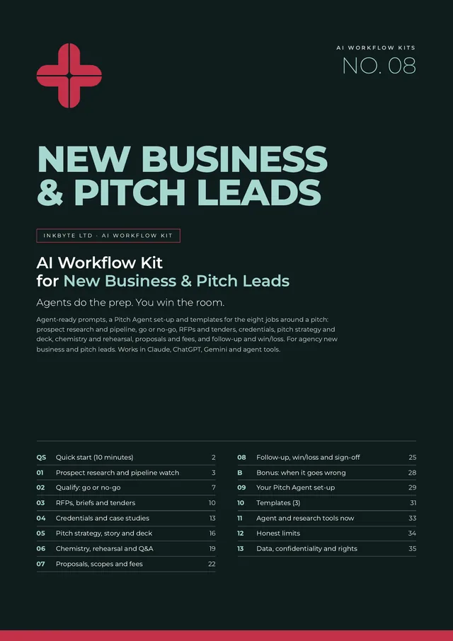 Cover of the AI Workflow Kit for New Business & Pitch Leads, with the InkByte red cross logo and the list of sections.