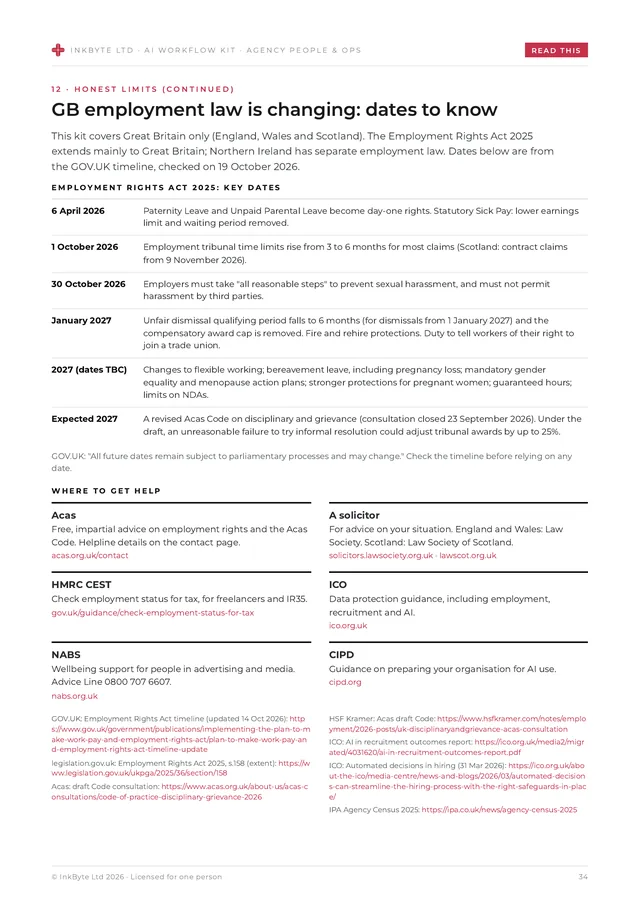 Page listing Employment Rights Act 2025 dates and help from Acas, solicitors, HMRC, the ICO, NABS and the CIPD.