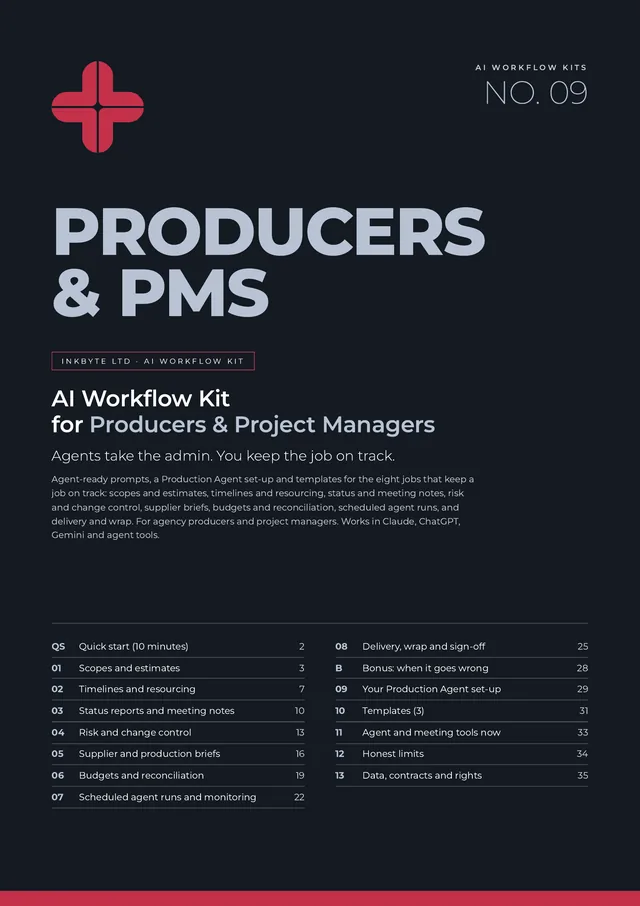 Cover of the AI Workflow Kit for Producers & Project Managers, with the InkByte red cross logo and the list of sections.