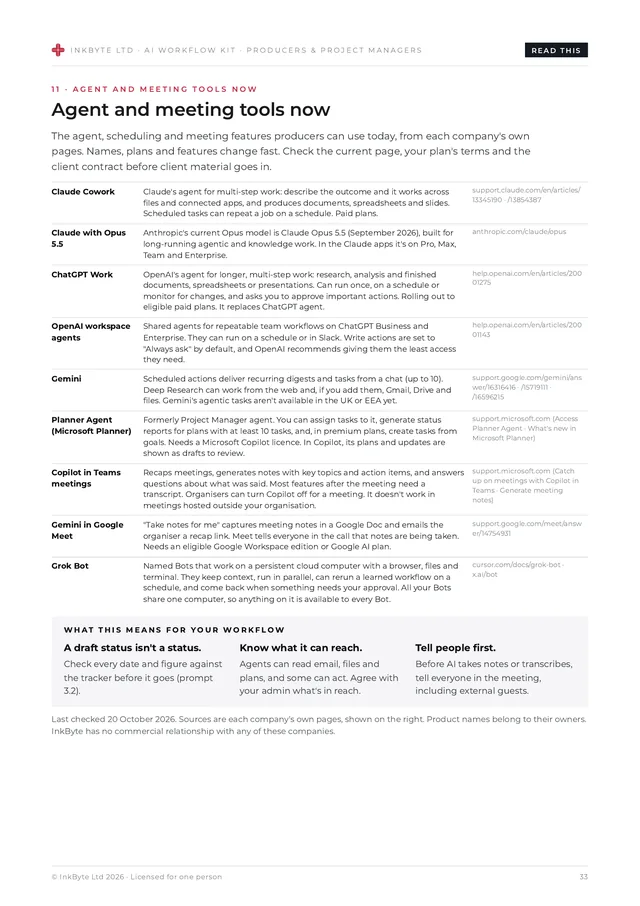Page summarising the AI features in current tools, with a source for each.