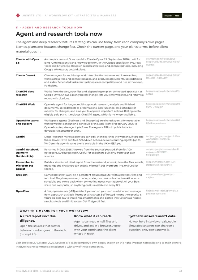 Page summarising agent, deep research and scheduled-task features in current AI tools, with a source for each.